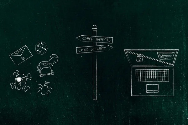 yol işareti siber tehditler simgeler ve siber güvenlik dizüstü zekâ ile