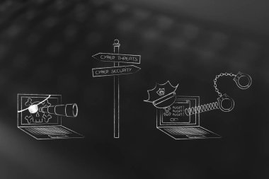 yol işaret siber tehdit korsan dizüstü bilgisayar ve siber güvenlik Tur