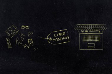 karışık moda nesneleri cyber Pazartesi fiyat etiketi ve compute yanında