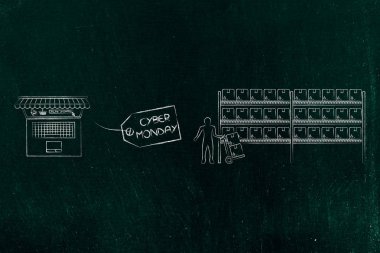 cyber Pazartesi fiyat etiketi ve tesisat yanında çevrimiçi mağaza ile dizüstü bilgisayar