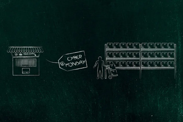 cyber Pazartesi fiyat etiketi ve tesisat yanında çevrimiçi mağaza ile dizüstü bilgisayar