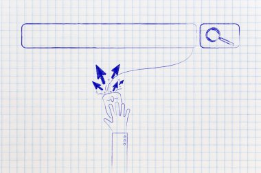 Arama çubuğu ve fare imleç ok ile tıklayarak kullanıcı