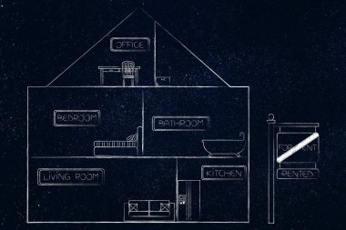 ev bölümü manzaralı odalar ve kiralanan işaret içinde
