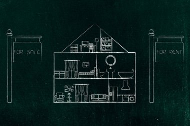 ev Satılık ve Kiralık işaretleri için her ikisi ile