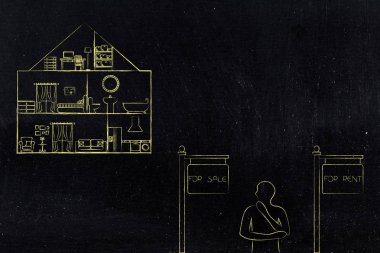 şüpheli adam kiralama veya yeni bir ev satın olup olmadığını göz önünde