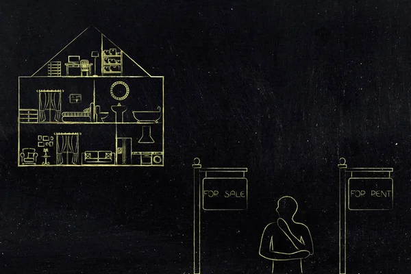 şüpheli adam kiralama veya yeni bir ev satın olup olmadığını göz önünde