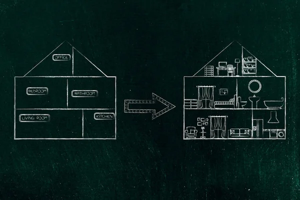 ev tamamen mobilyalı için boş olacak