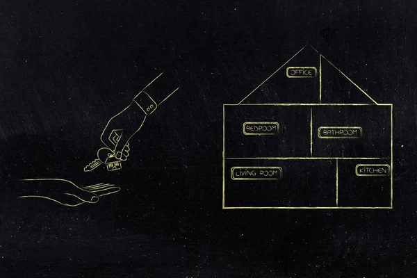 elleri boş ev simgesinin yanındaki anahtarları değişimi