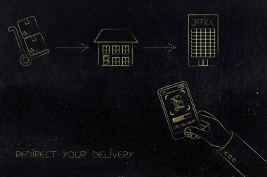 el smartphone teslim bildirimi ile tutarak ve wi aşamalarında