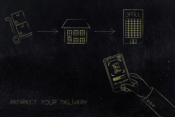 el smartphone teslim bildirimi ile tutarak ve wi aşamalarında