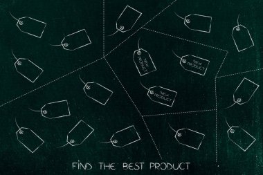 fiyat etiketleri grup kesik çizgiler ve bir gruba ayrıldı 