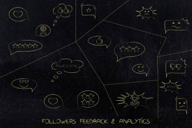 Kesikli çizgi ile gruplara ayrılan geribildirim farklı türleri