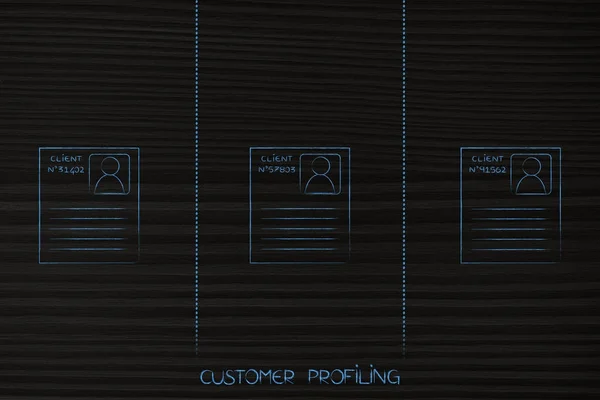 profiles of different clients divided by dashed lines, profiling