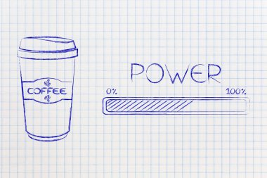 Kahve kupa güç ilerleme çubuğu yükleme yanında seyahat