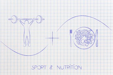 Spor ve beslenme, ağırlık kaldırma ve salata yemek