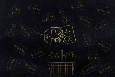 Tam fiyat etiketi binili etiket ve shoppin çevrili ikiye böldüm