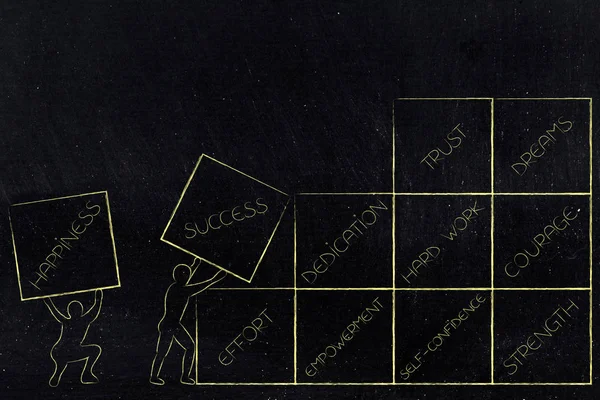 Man bouwt een muur met bijschriften over elementen om te slagen — Stockfoto