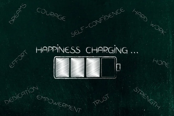 与标题元素向被包围的幸福 chargingbattery — 图库照片