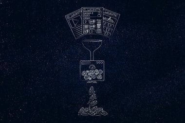 sikke bir fabrika tarzı makine tarafından işlenmekte olan Web sayfaları