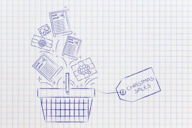 alışveriş sepeti hediye ve satış yanına Noel babaya mektup 