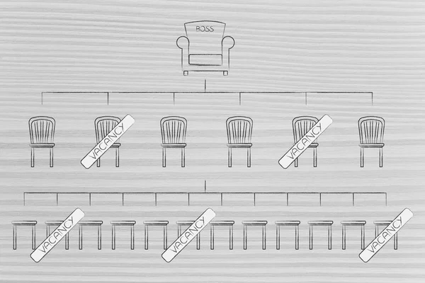 Organigramm des Unternehmens mit Stühlen und offenen Stellen — Stockfoto