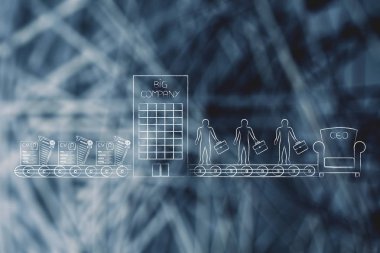 üretim hattında çalışan ve şirket becom girerek devam eder