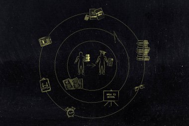 okul temalı simge ile çevrili yüksek lisans kişiye gelen öğrenci