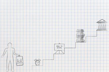 öğrenci okul temalı simgeleri adımlarla önünde