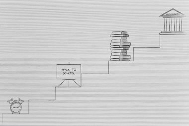 çaba eğitim okul temalı simgeleri metafor ile merdiven