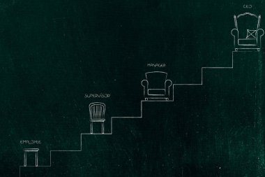 Kariyer ilerleme adımlarla sandalyeler ve titiz çalışana ait 