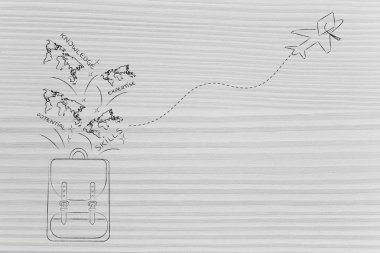 bilgi ile ilgili başlıklar ve dünya ile çalışma yurtdışında sırt çantası 