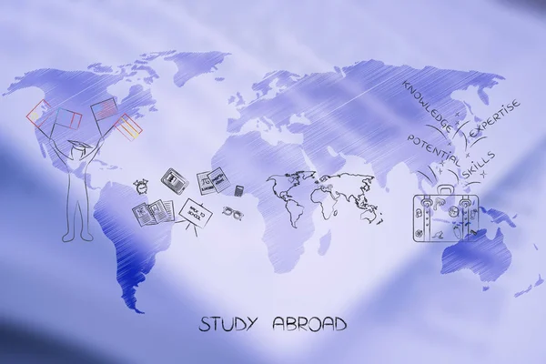 study abroad student next to school items and world map next to