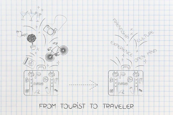 От туристического багажа до багажа путешественника, вылетающего со смешанным объектом развлечений — стоковое фото