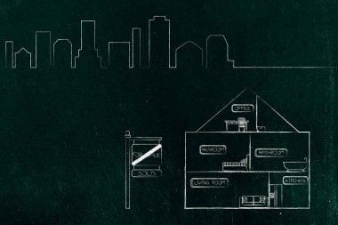 Bölüm Oda ve yanındaki satıldı işaretiyle şehir ile ev 