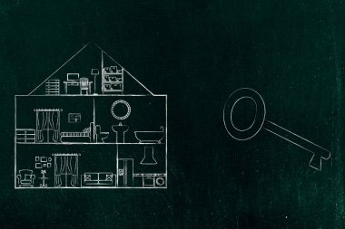 ev ile iç bölüm görünümü ve büyük boy anahtar yanında