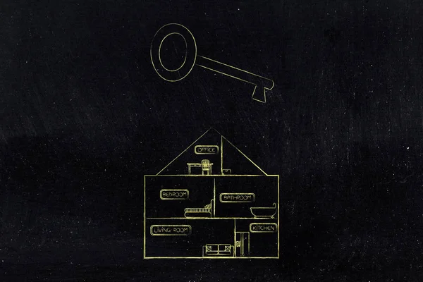 House ile oda Bölüm görünümü ve büyük boy anahtar üstünde