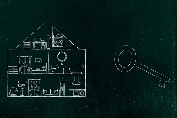 ev ile iç bölüm görünümü ve büyük boy anahtar yanında