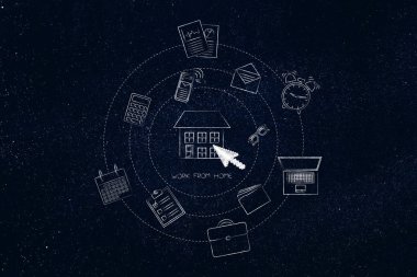 ev ofis obj tarafından çevrili bu tıklayarak işaretçi oklu