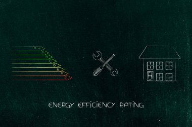 enerji verimliliği oranı grafiği anahtarı ve ev simgesinin yanındaki