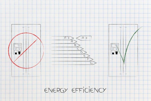 Energieeffizienz-Tabelle bei durchgestrichenen alten Kühlschränken und — Stockfoto