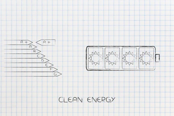 Energie-efficiëntie grafiek naast de batterij met zonnemacht pictogrammen — Stockfoto
