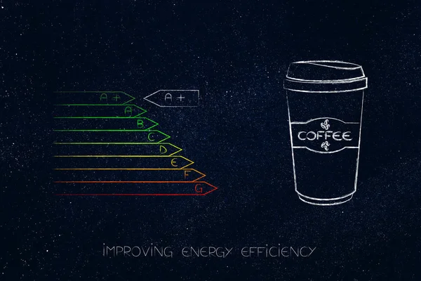 Gráfico de eficiência energética ao lado de xícara de café — Fotografia de Stock