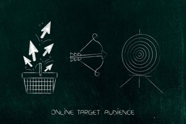 alışveriş sepeti clickstream yanında hedef ve ok ile