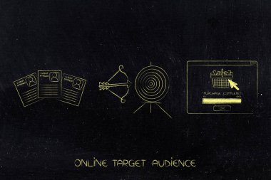 hedef ve ok ve satınalma tam yanında müşteri profilleri