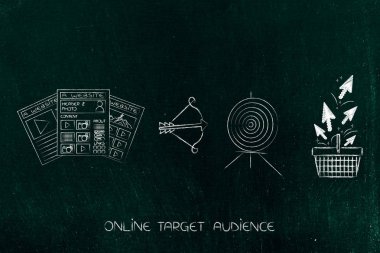 hedef ve ok ve alışveriş sepeti zekâ yanında müşteri profilleri