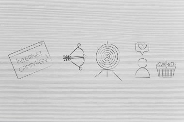 İnternet Kampanya açılır ileti hedef ve ok ve fo yanında