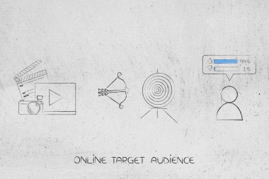 yanındaki oku ve takipçisi w ile hedef video ve fotoğraf içeriği