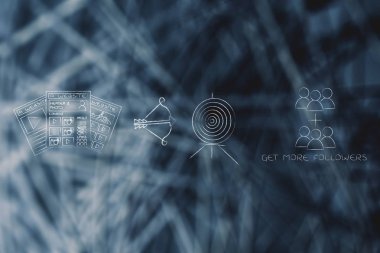 hedef ve ok yanında müşteri profilleri ve daha takipçisi olsun