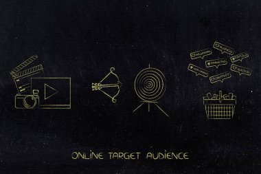 video ve fotoğraf içeriği hedef ok ve c alışveriş yanında