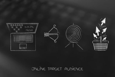 viral içeriğin yanında ok ve alışveriş ile hedef olan dizüstü bilgisayar